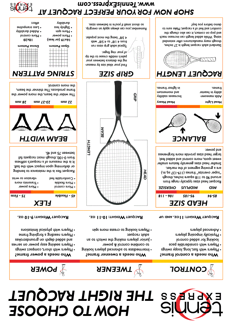 How to choose the right racquet